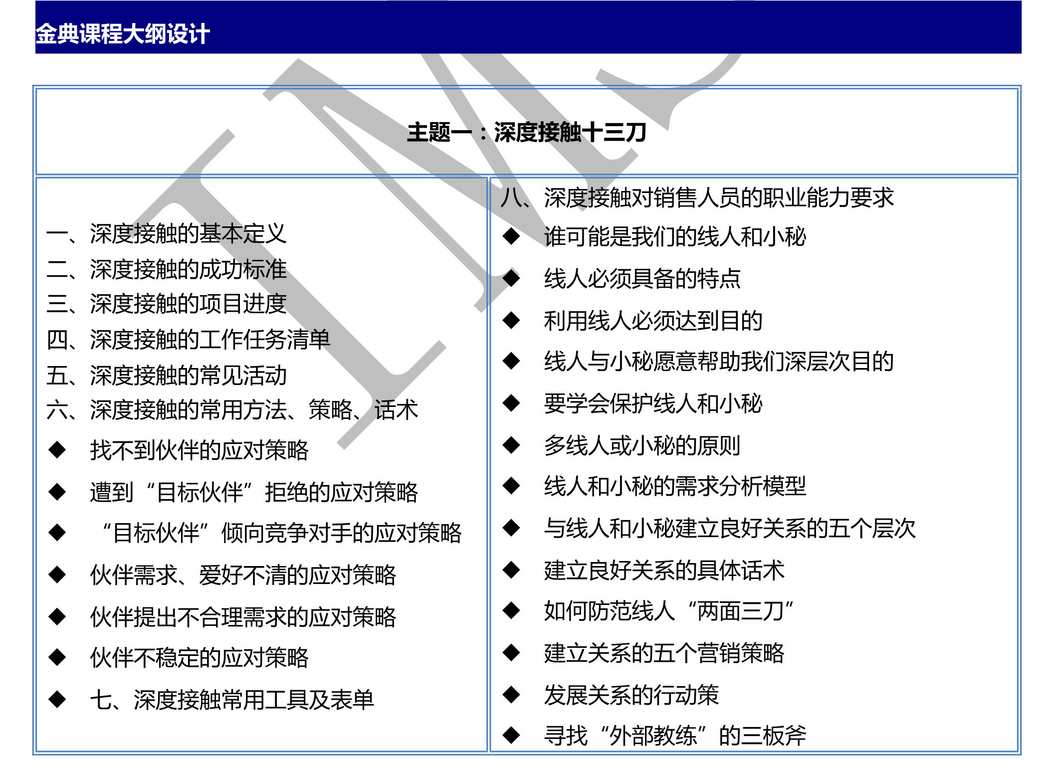 金典課程大綱設(shè)計