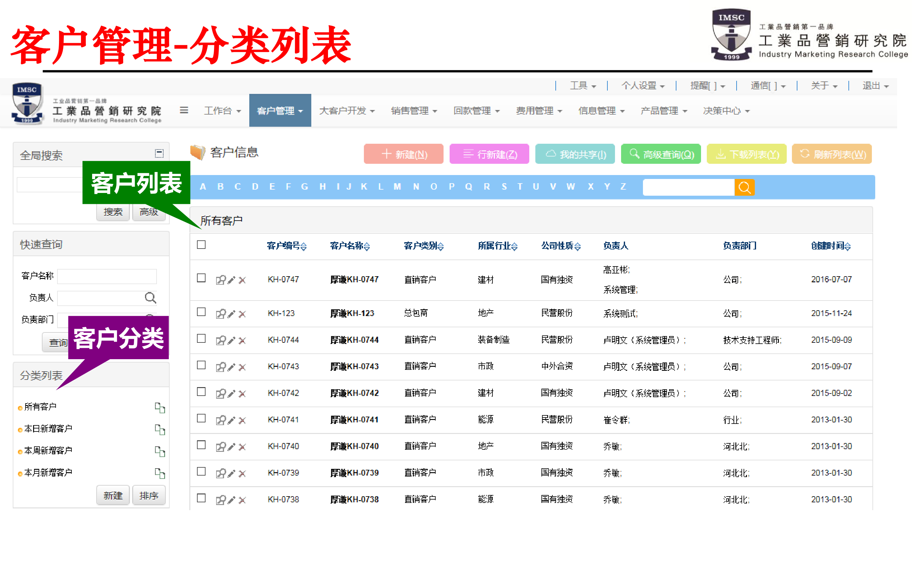 psm客戶管理列表