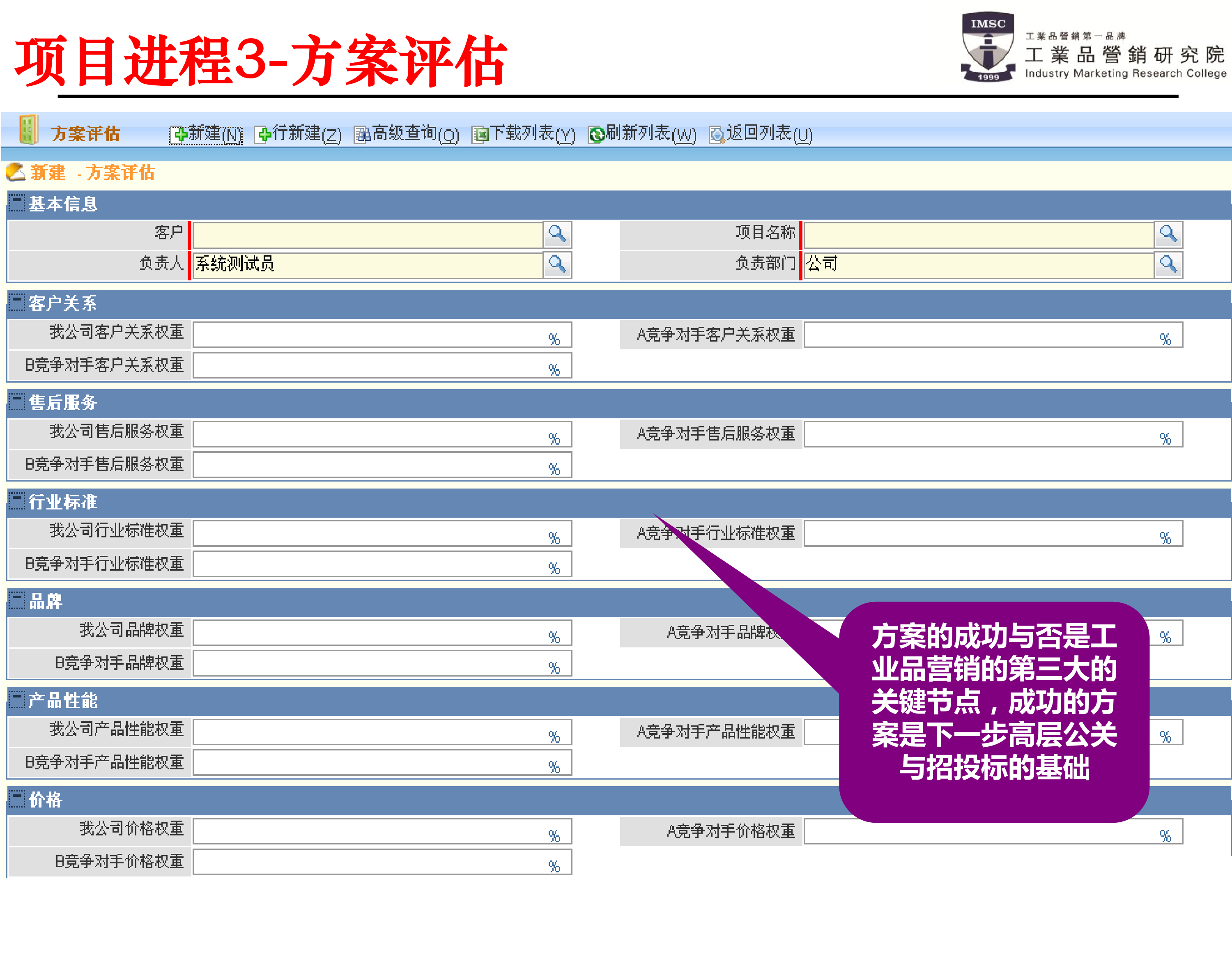 psm項(xiàng)目方案評估